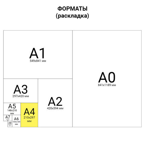 Бумага для принтера A4 SvetoCopy PREMIUM, Класс B, 500 листов