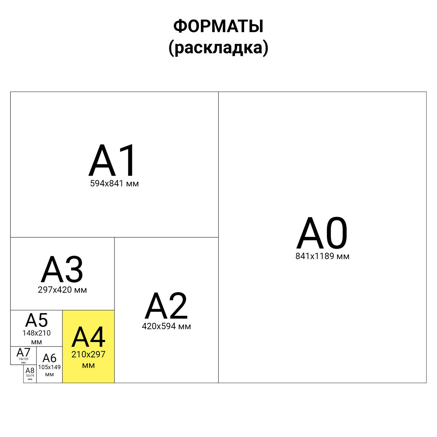 Картон белый А4 8л., STAFF 127049